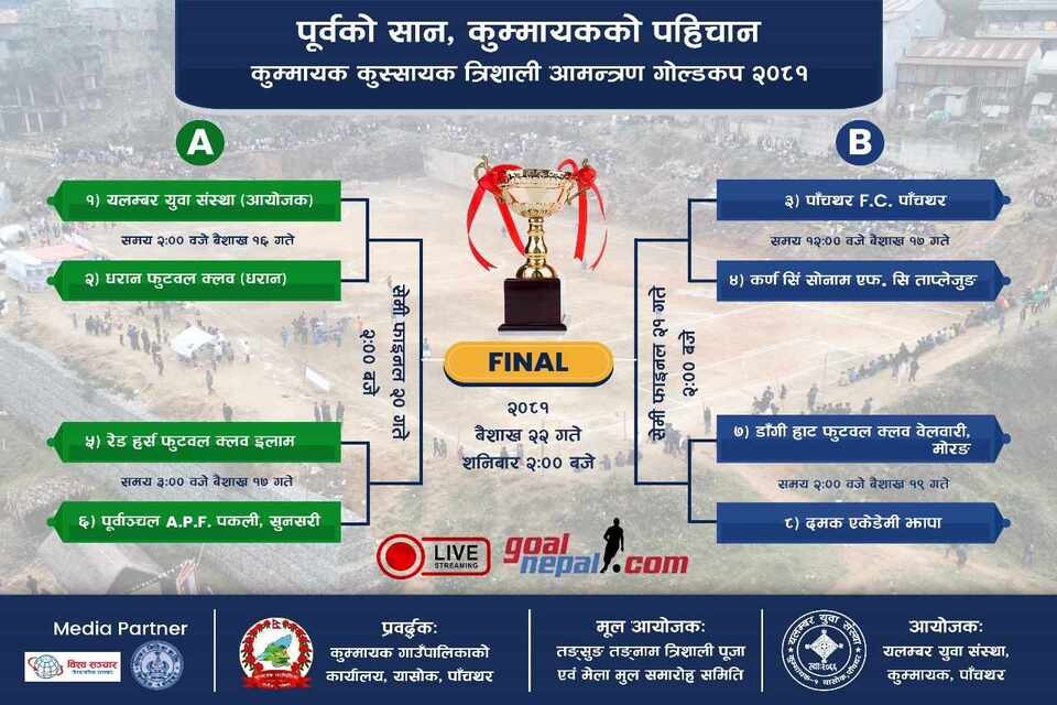 Panchthar: Kummayak Kussayak Trisali Cup From Baisakh 16; LIVE on GoalNepal